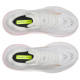 Saucony Ride 19